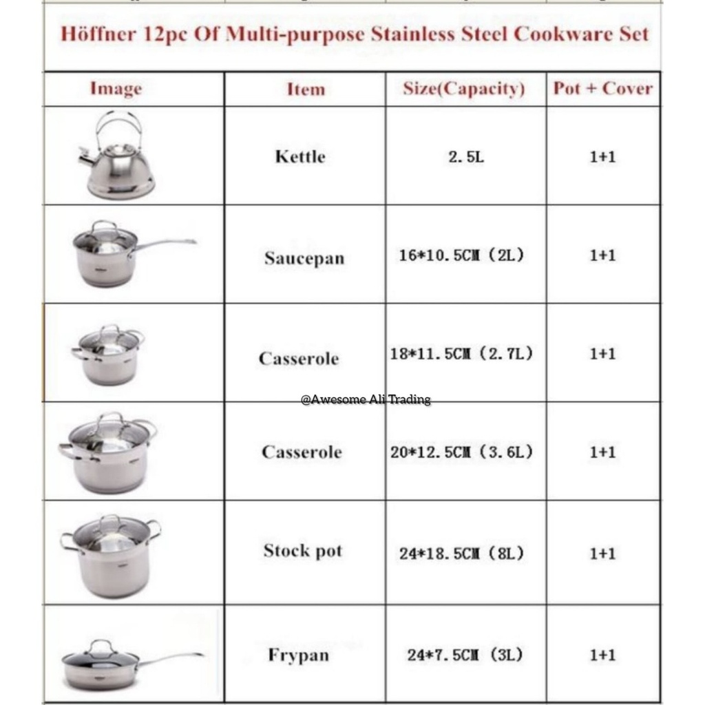 12pcs German cookware pots set